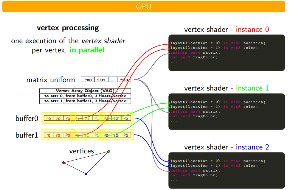 cpu_gpu_data