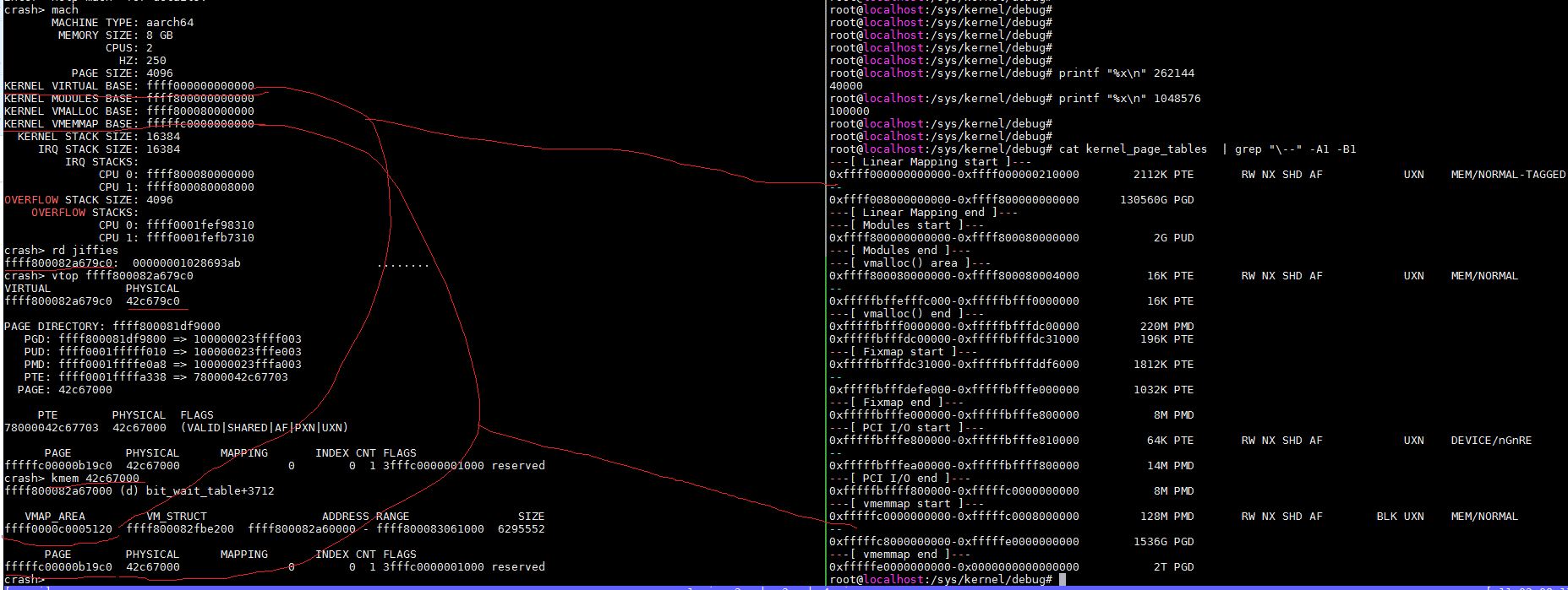 address types used in linux2